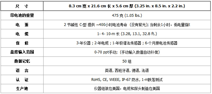 1670820849121817.jpg Pro20i-參數(shù)2.jpg
