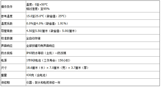 1670825772127038.jpg EC300-參數(shù)2.jpg