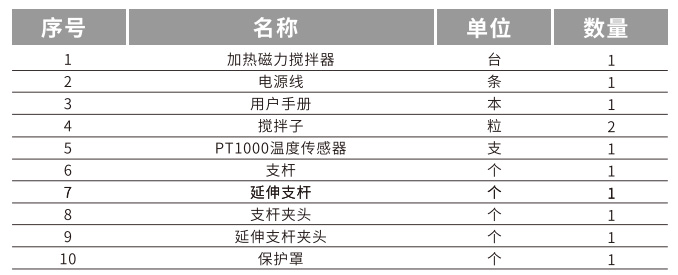 配置清單.jpg